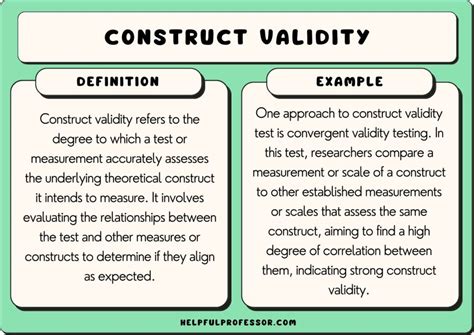 impact test validity|Examination of the Construct Validity of ImPACT™ Computerized .